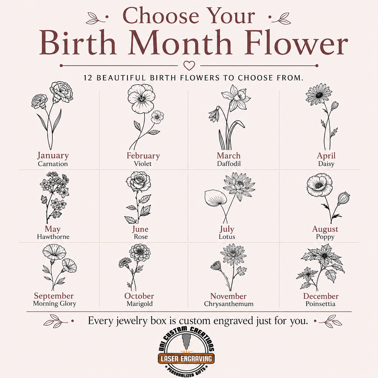Birth month flower chart featuring all 12 birth flowers including Carnation, Violet, Daffodil, Daisy, Hawthorne, Rose, Lotus, Poppy, Morning Glory, Marigold, Chrysanthemum, and Poinsettia for customizing a personalized engraved jewelry box.